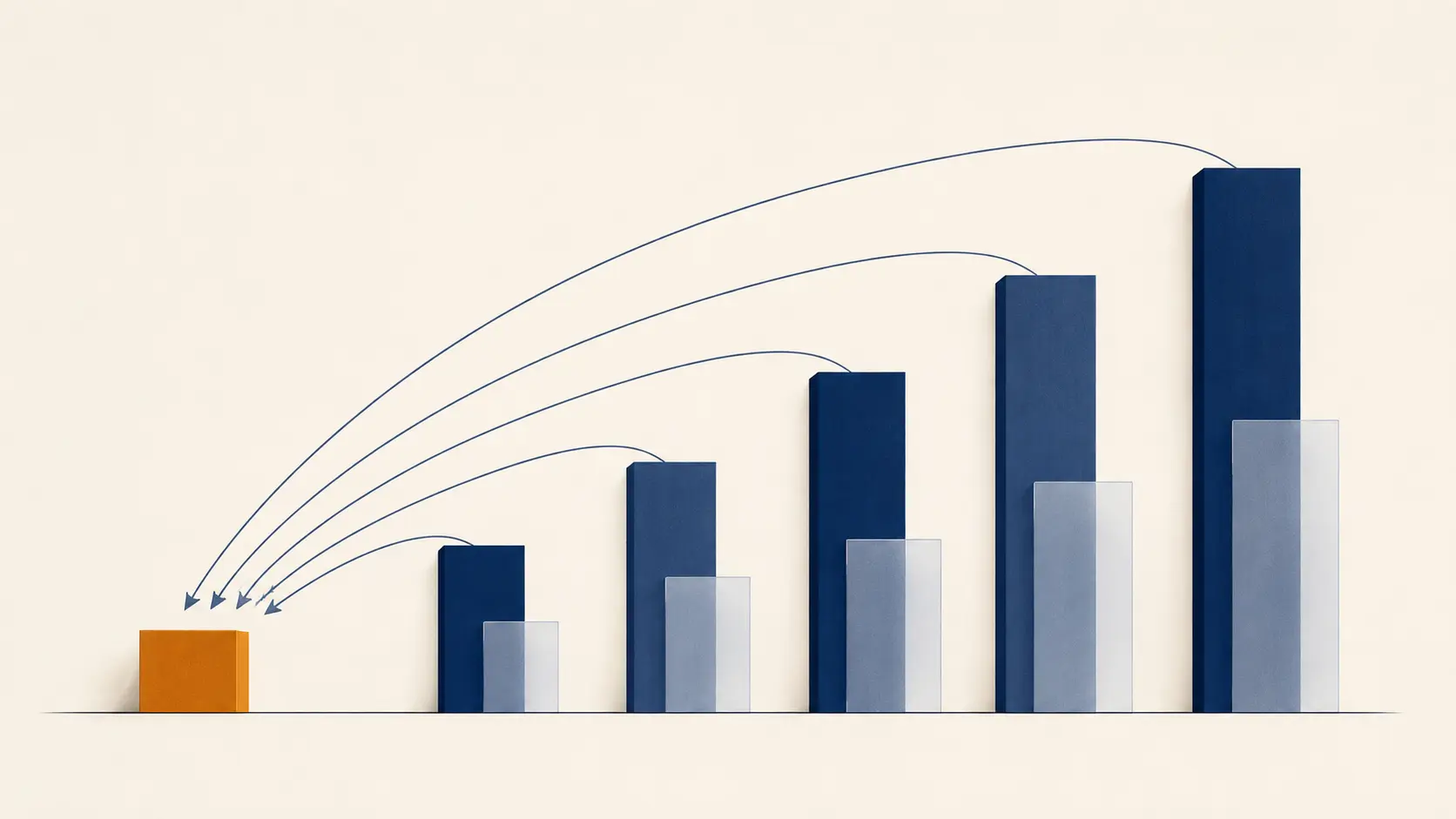 Discounted Cash Flow (DCF) Valuation: Formula, Model, Calculation and
Work