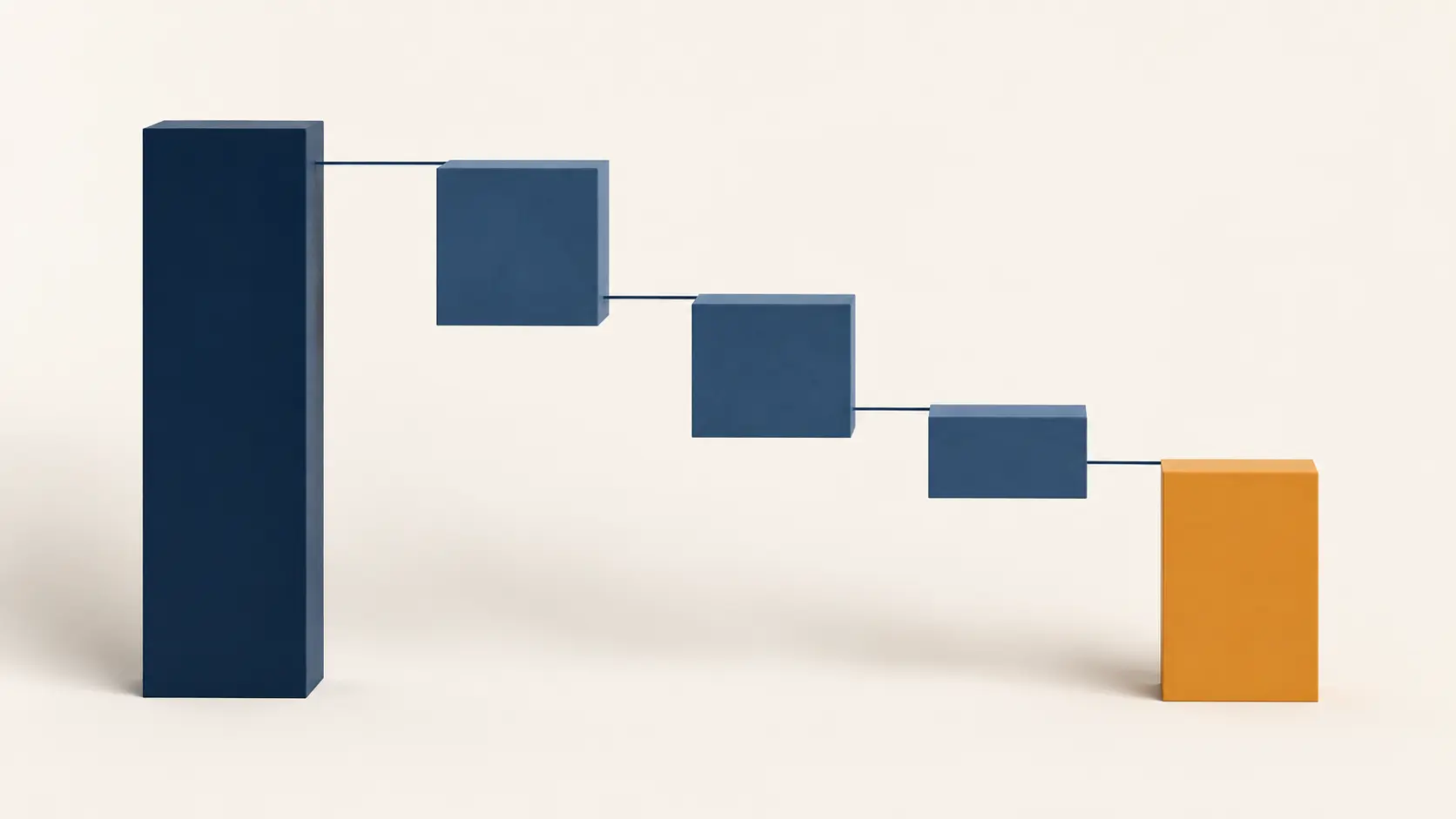 Waterfall Analysis: Meaning, Types, Examples and Applications in Finance